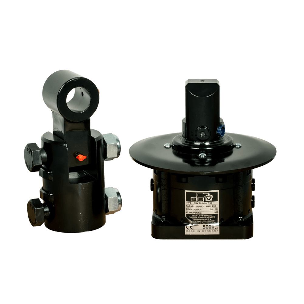 Rotator